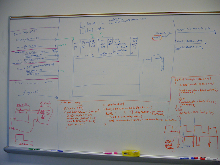 A whiteboard on the wall